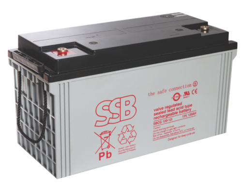 SSB sbcg 120-12i.png