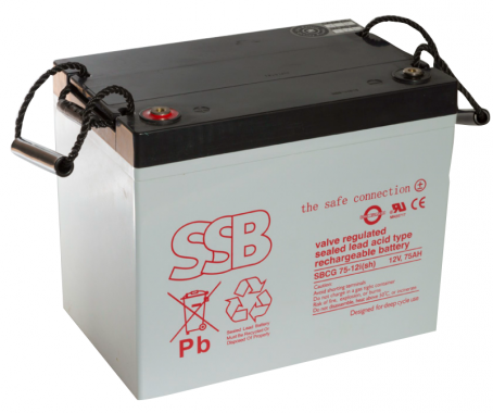 SSB sbcg 75-12i (sh)-FOTO.png