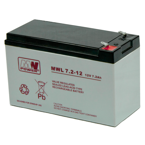 MWL-7.2-12.png