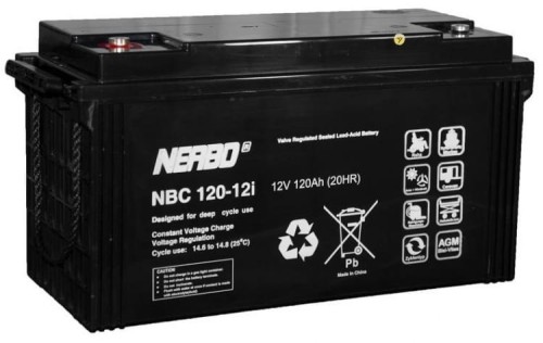 nerbo-nbl-120-12i.jpg